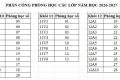 THÔNG BÁO DANH SÁCH HỌC SINH KHỐI 10 THEO LỚP VÀ THỜI GIAN TẬP TRUNG HỌC SINH KHỐI 10 NĂM HỌC 2026-2027