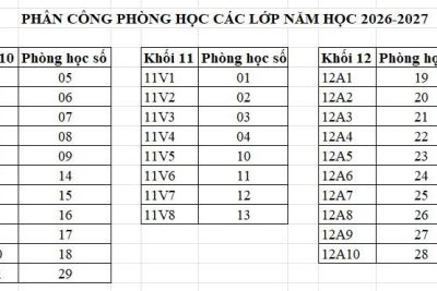 THÔNG BÁO DANH SÁCH HỌC SINH KHỐI 10 THEO LỚP VÀ THỜI GIAN TẬP TRUNG HỌC SINH KHỐI 10 NĂM HỌC 2026-2027